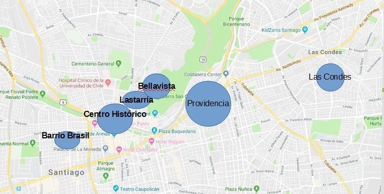 Donde alojarse en Santiago de Chile